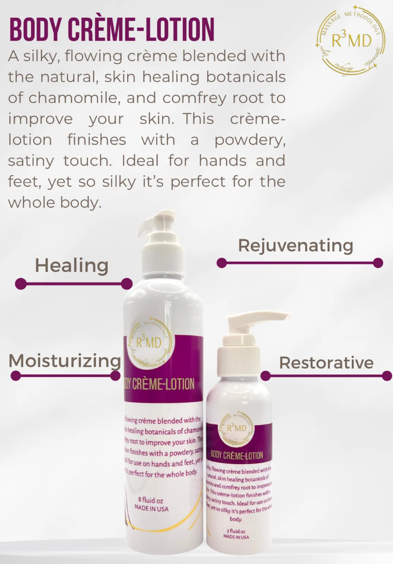 Body Creme-Lotion