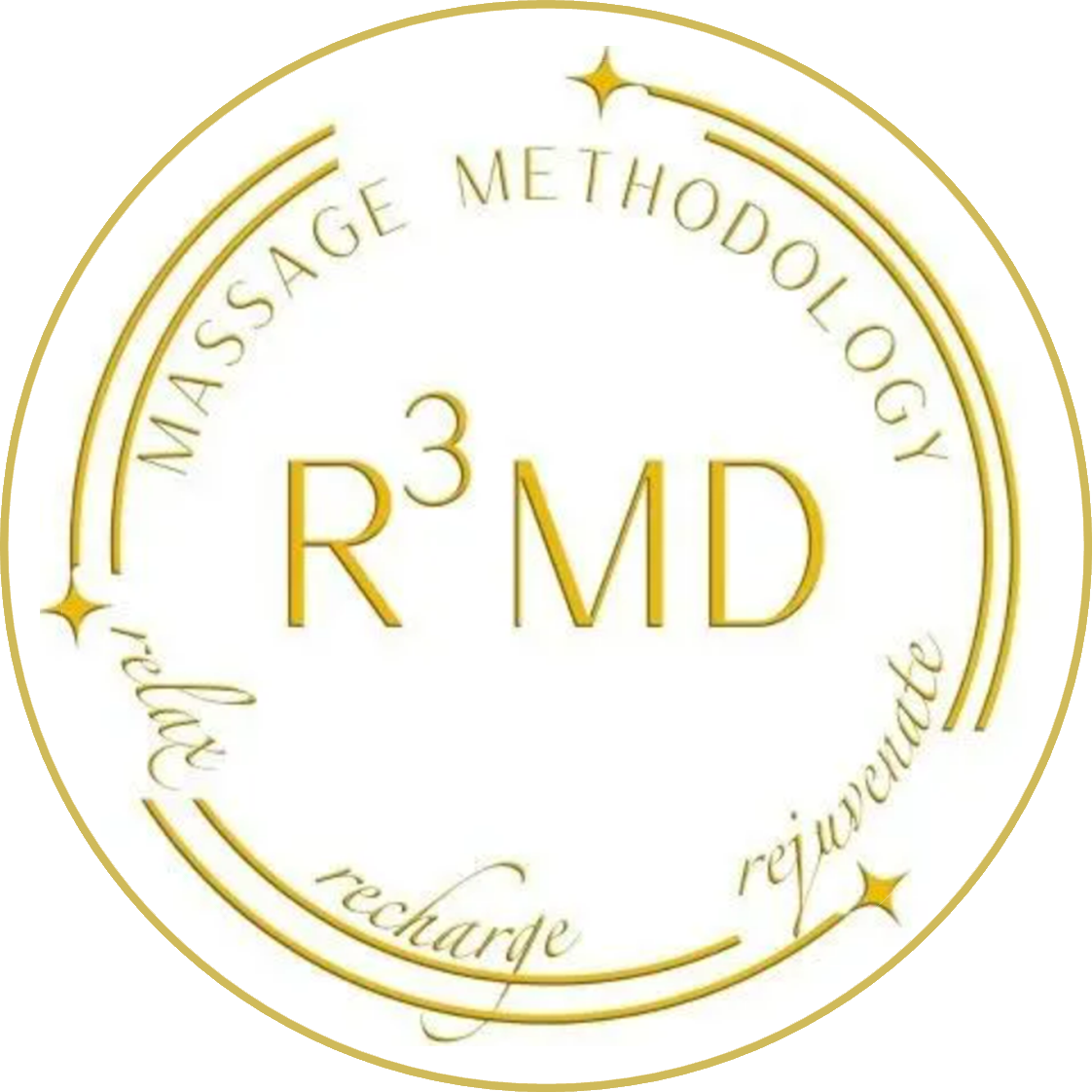 Additional Attendee - Massage Training