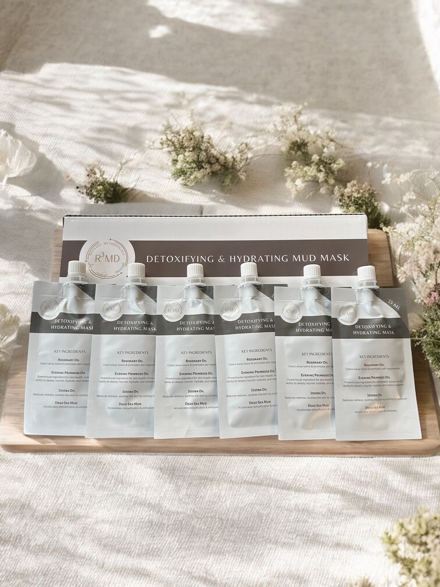R³MD Professional Pouches – Precision, Convenience, and Retail Potential in Every Dose