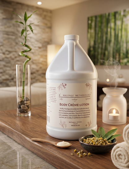 Body Creme-Lotion