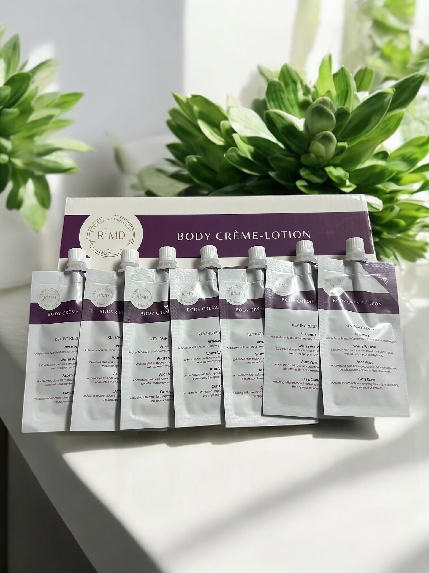 R³MD Professional Pouches – Precision, Convenience, and Retail Potential in Every Dose